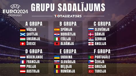futbola totalizators